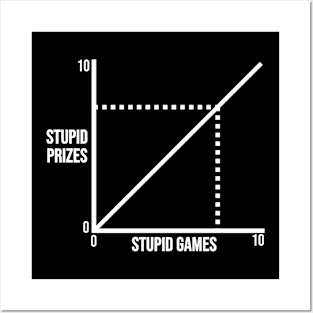 Play Stupid Games Win Stupid Prizes Funny Military Saying Veteran Gift Posters and Art